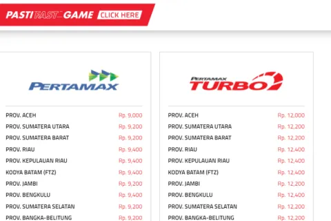 Premium dan Pertalite Bakal Dihapus, Kenali BBM Jenis Pertamax dan Pertamax Turbo