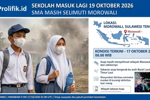 Asap Masih Selimuti Morowali, BMKG: Kualitas Udara Membaik, Sekolah Masuk Lagi 19 Oktober
